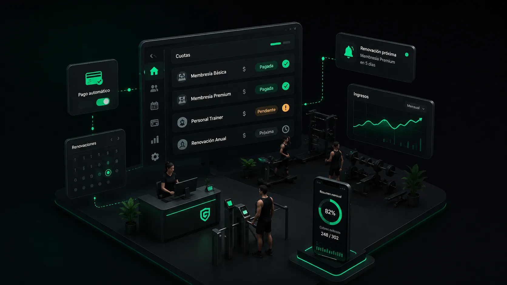 Cómo automatizar cuotas, altas y renovaciones en un gimnasio